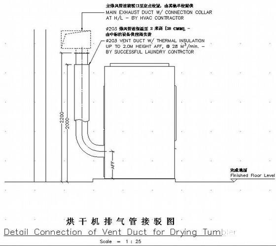 洗衣房通风系统_CAD - 2