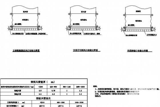 多层住宅设计图纸 - 1