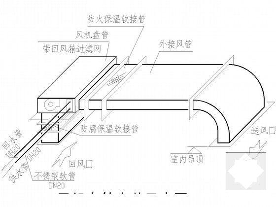 办公大楼施工设计 - 4