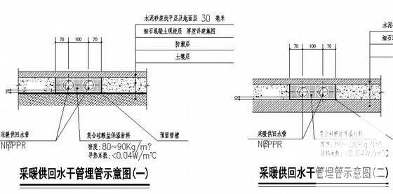 建筑采暖施工 - 2