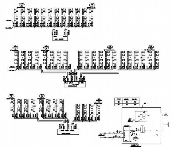 暖通空调设计图纸 - 5