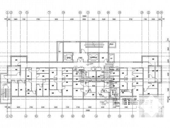 建筑防排烟系统设计 - 5