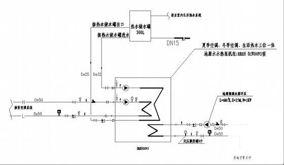 别墅地源热泵施工 - 4