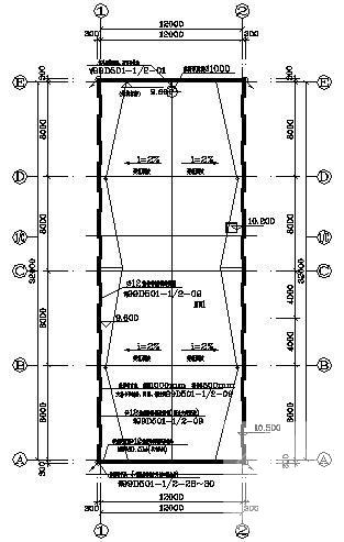 锅炉房电气设计图纸 - 1