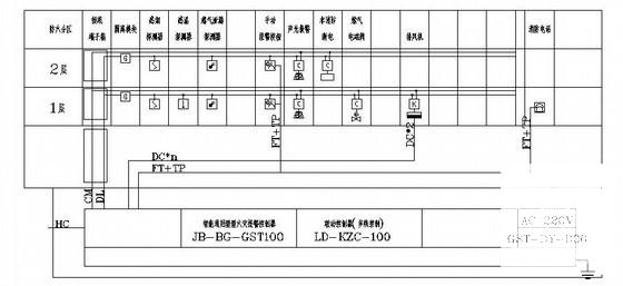 锅炉房电气设计图纸 - 4