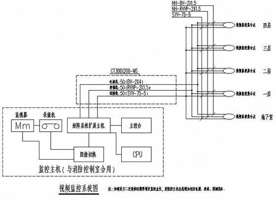 建筑电气施工图纸 - 4