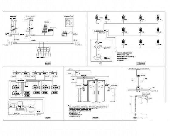 弱电智能化系统设计 - 5