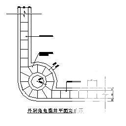 电缆井施工图纸 - 1