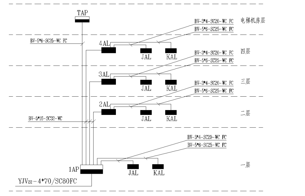 宿舍全套电气 - 1