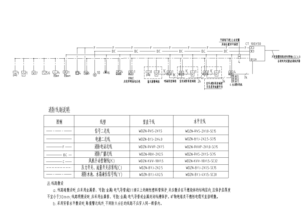 多层学校教学楼 - 5