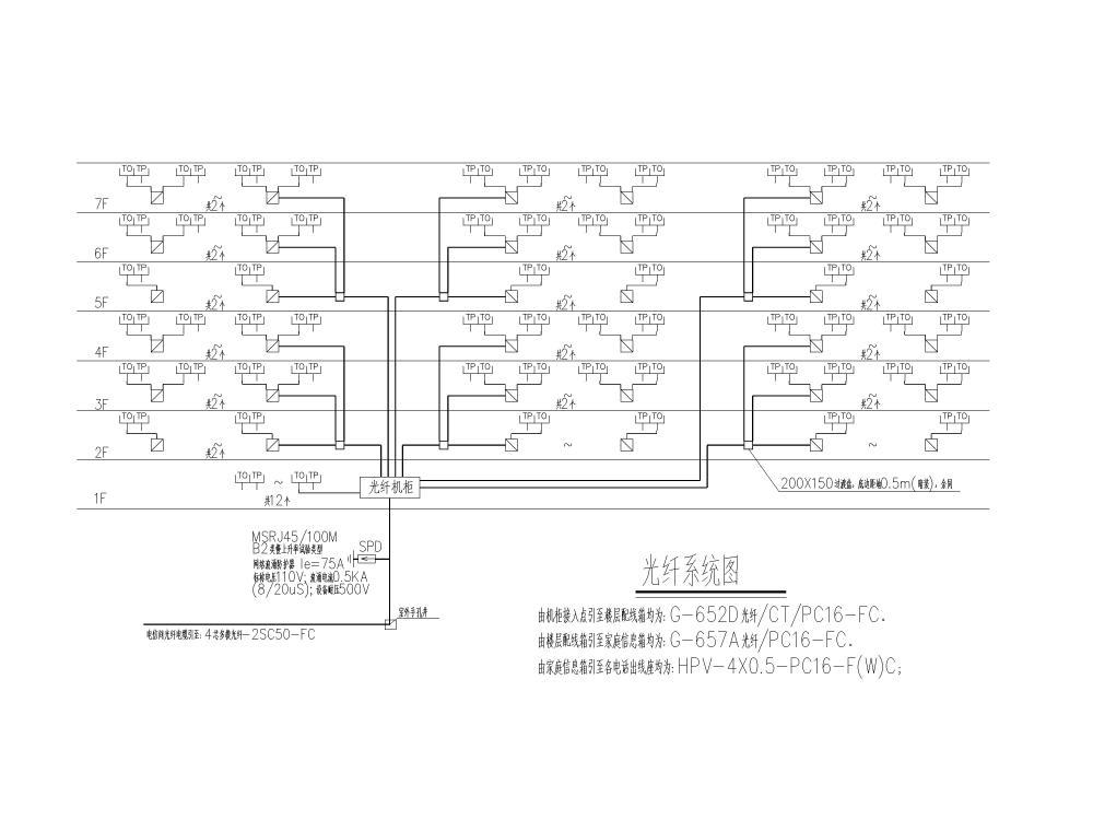 住宅电气施工图纸 - 5