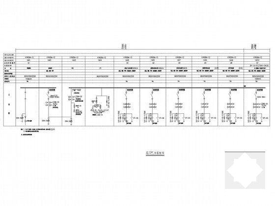 厂房电气施工图纸 - 4
