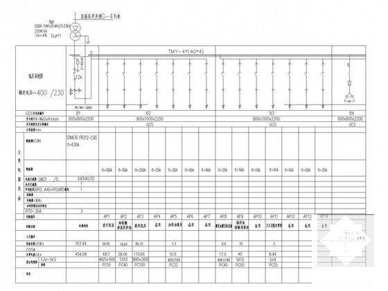 污水处理电气图纸 - 5