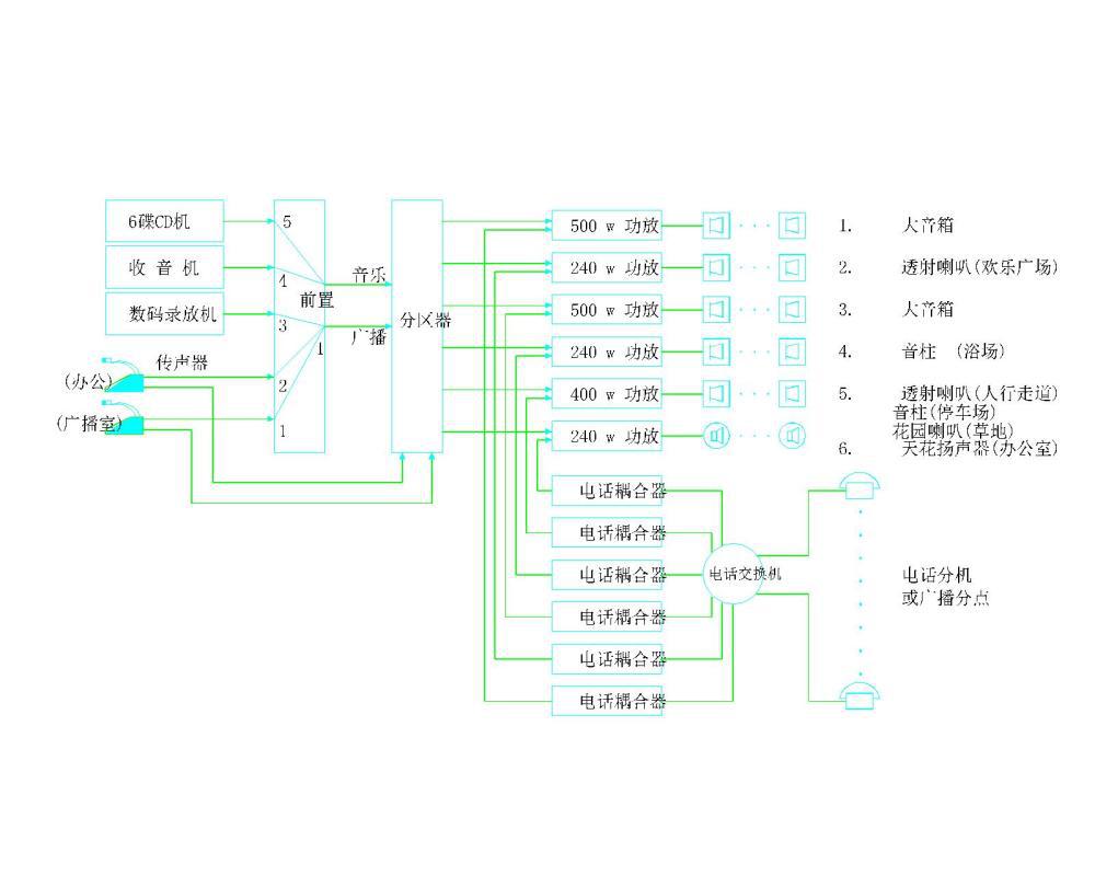 公共广播系统原理CAD图纸 - 3
