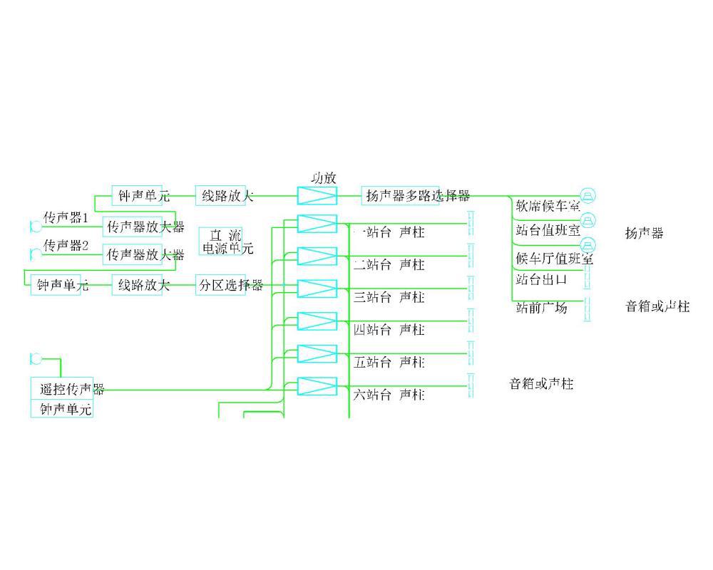 公共广播系统原理CAD图纸 - 4