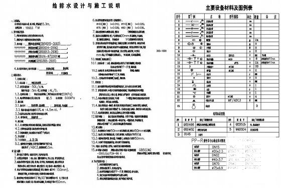 政府办公楼图纸 - 4