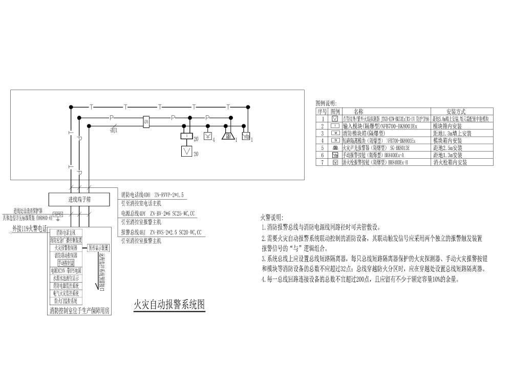 电气施工图纸 - 5