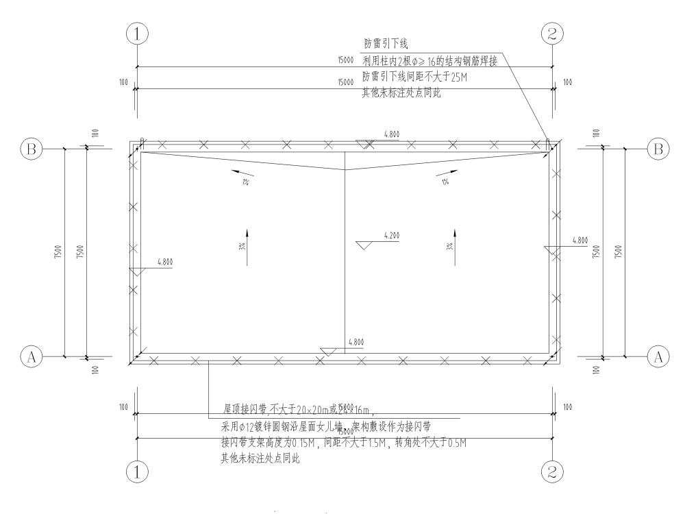 小型水库施工图 - 2