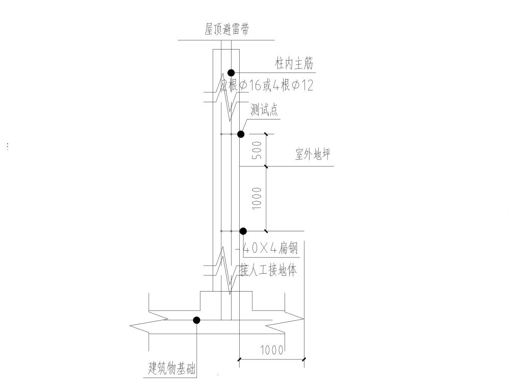 小型水库施工图 - 3