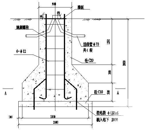 道路施工大样图 - 3