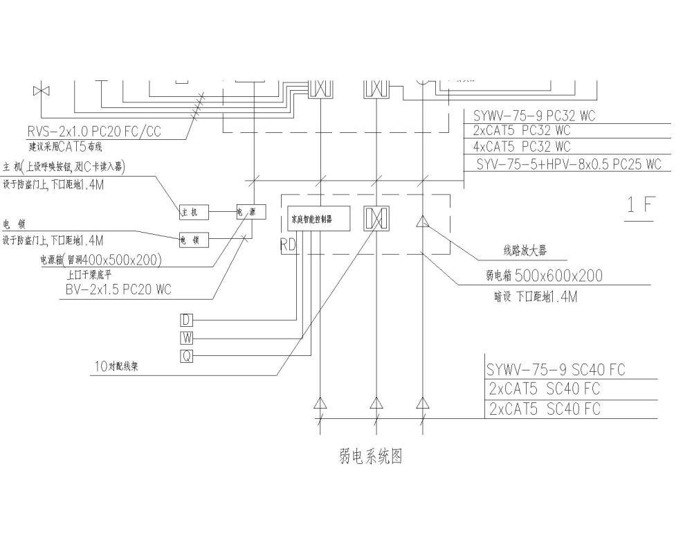 别墅电气施工图纸 - 2