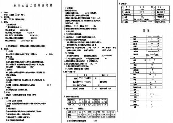 大型别墅给排水 - 4