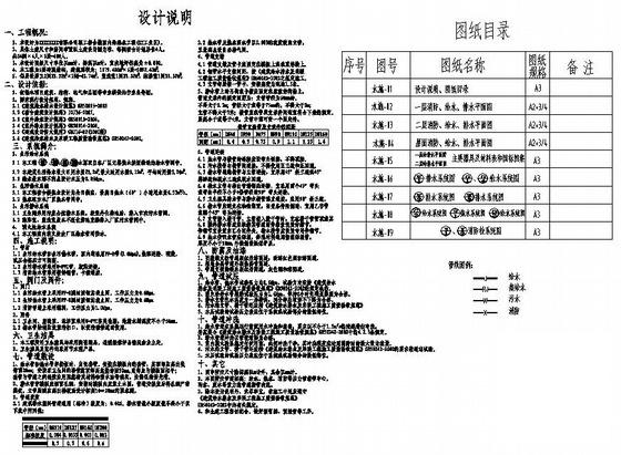 宿舍楼给排水图纸 - 3