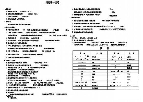 住宅楼消防 - 3