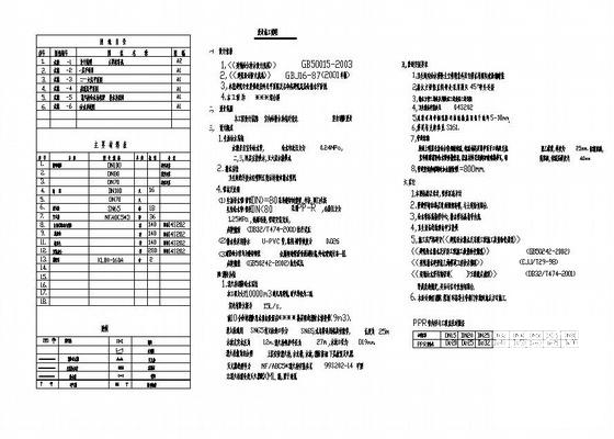 综合办公楼给排水 - 3