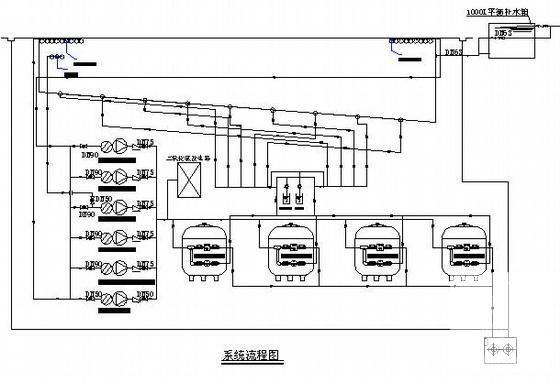 标准游泳池系统流程图纸cad - 1