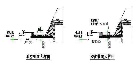 游泳池泄空管道大样图纸、溢流管道cad - 1