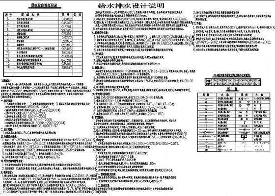 高层综合楼给排水 - 4