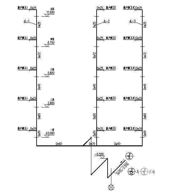 住宅楼水暖 - 2