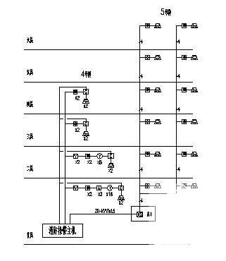 给排水消防 - 1