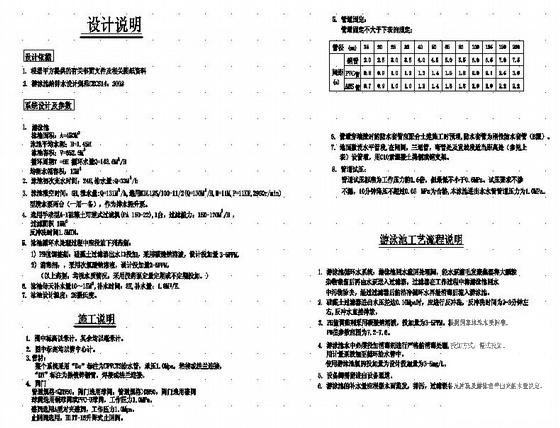 游泳池施工图纸 - 4