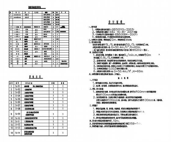 宾馆给排水图纸 - 4