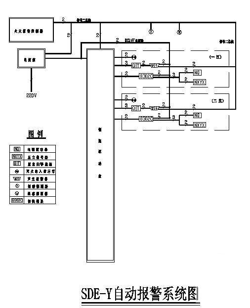 消防系统图纸 - 3