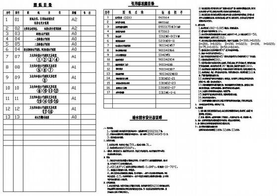 体育馆图纸 - 4