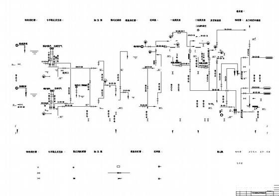 硝酸尾气处理工程工艺管道仪表带标高流程图纸cad - 1