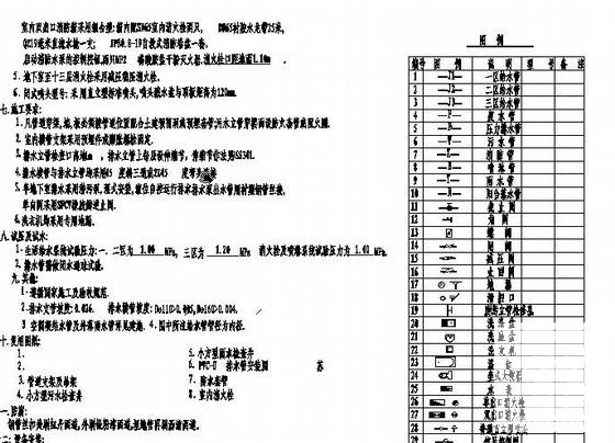 多层大楼建筑给排水图纸设计说明cad - 1