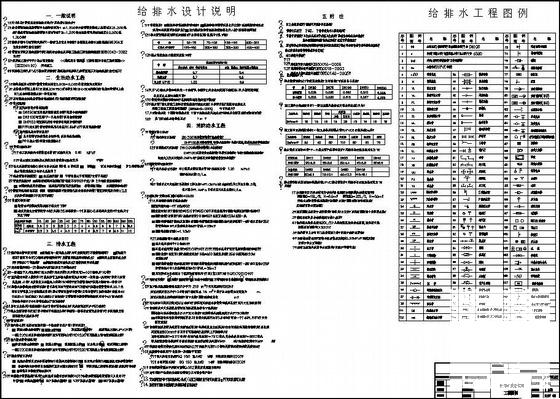 商铺给排水图纸 - 4