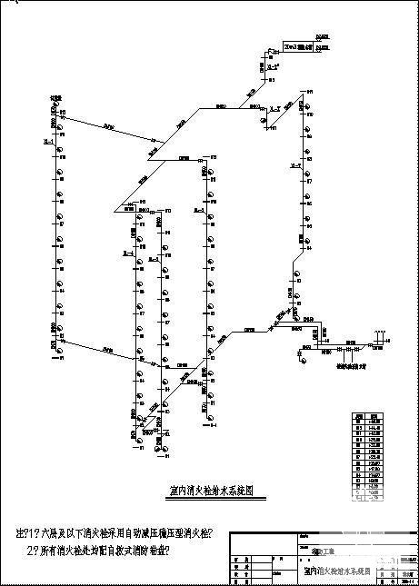 高层综合楼消防 - 2