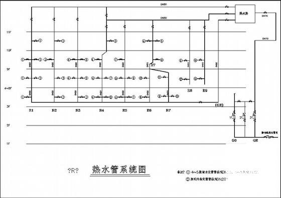 10层酒店给排水图纸cad - 1