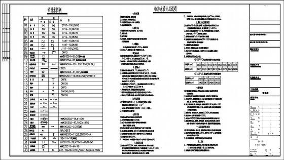 教学楼给排水图纸 - 1