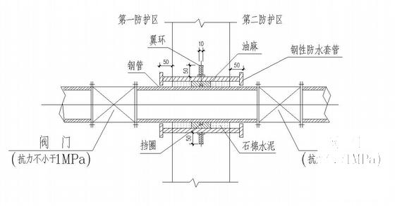 住宅给排水图纸 - 3