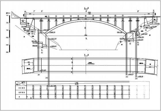 悬链线拱桥设计 - 1