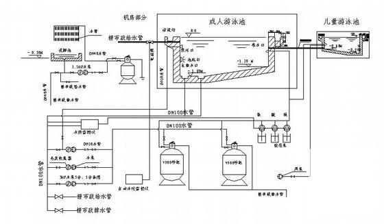 泳池滤池过滤系统图纸cad - 1