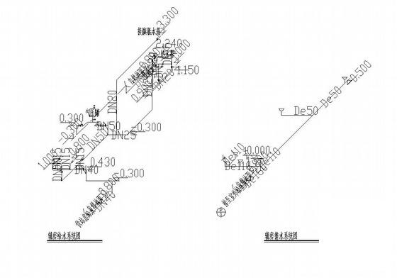 给排水工程设计图纸 - 2