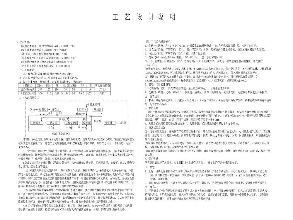 污水处理站施工图 - 5