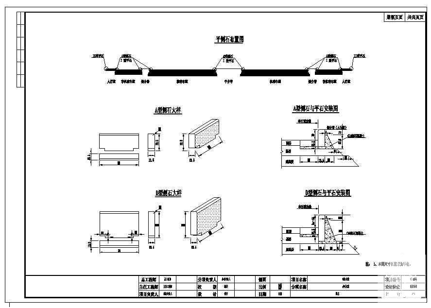 市政工程道路施工 - 1